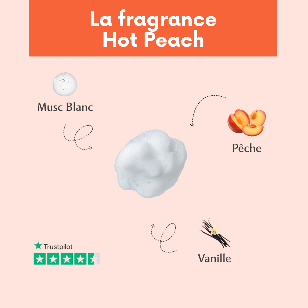 Mousse Intime Hot Peach 🍑