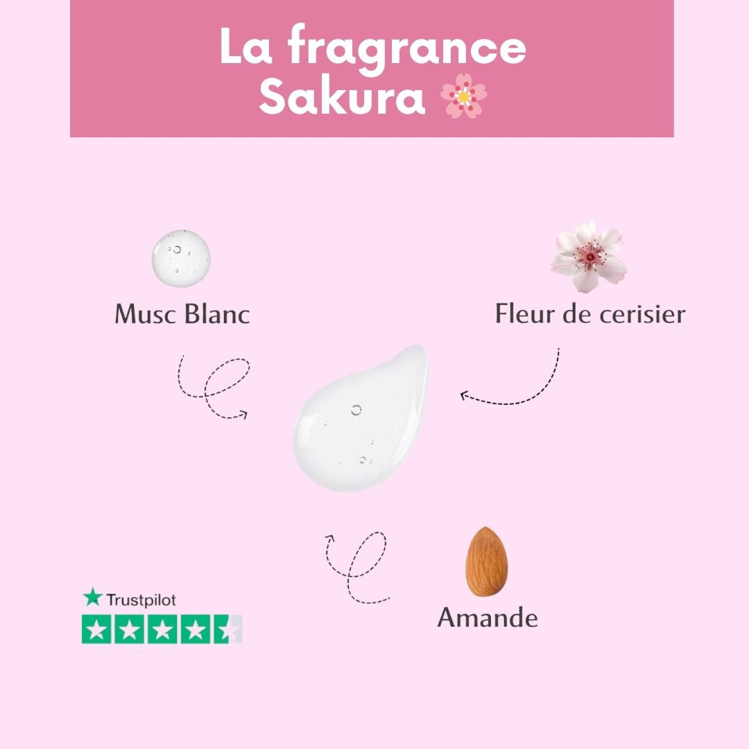 Musc Intime Sakura 🌸