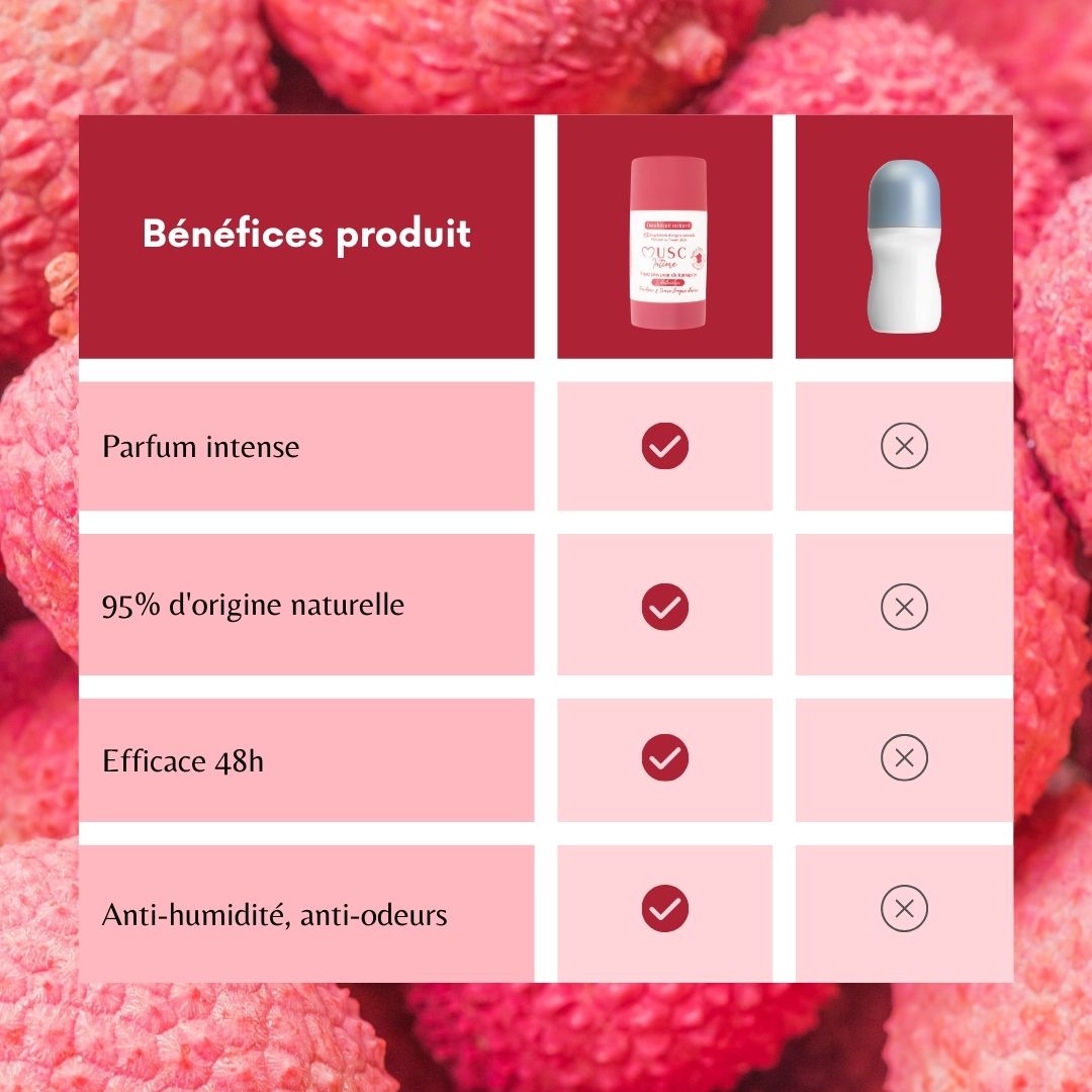 Déodorant Sweet Litchi