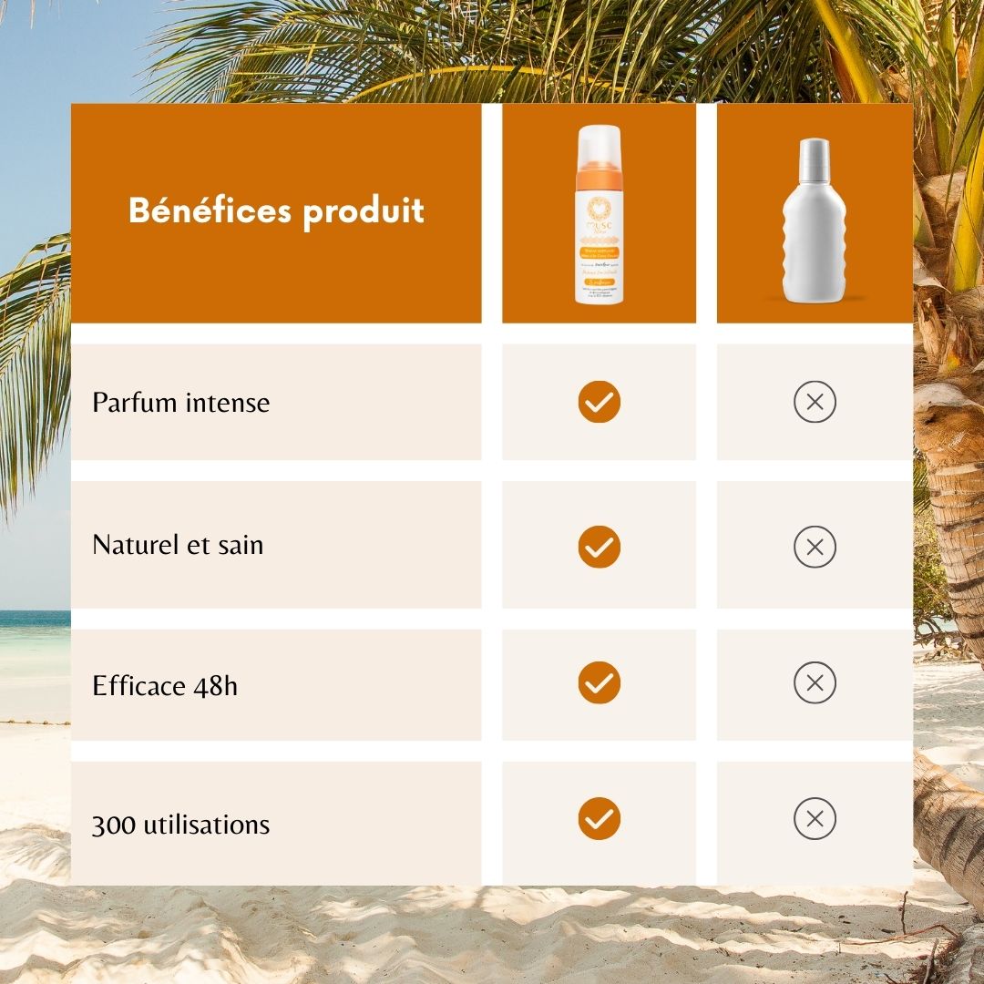 Mousse Crazy Passion ❤️🔥